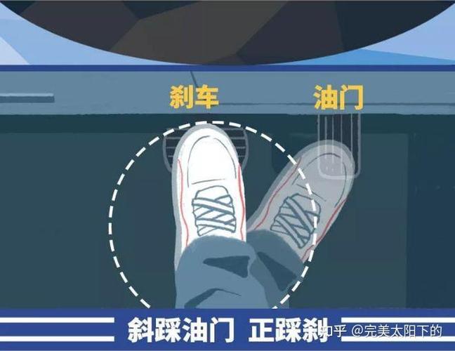 汽车加档要踩油门吗缩略图