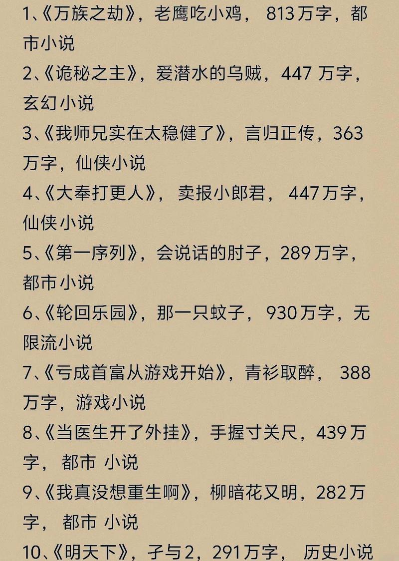 新暖才文学小说排行榜图标