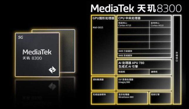 ultra属于什么档次