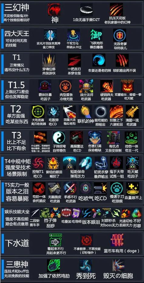 元气的吊炸天在哪图标