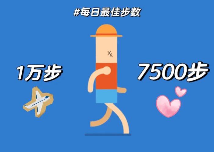 微信步数怎么计算