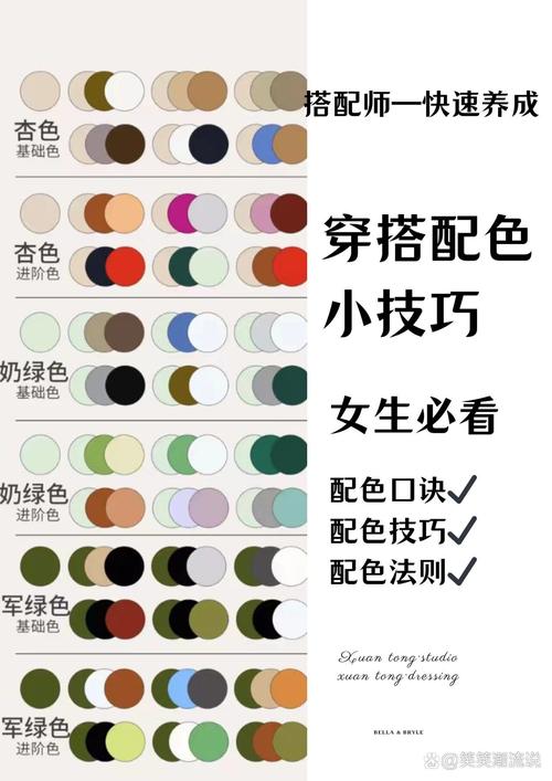 照片换衣服颜色用什么软件