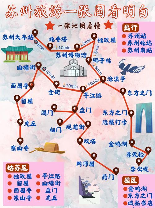 mg4355线路合并