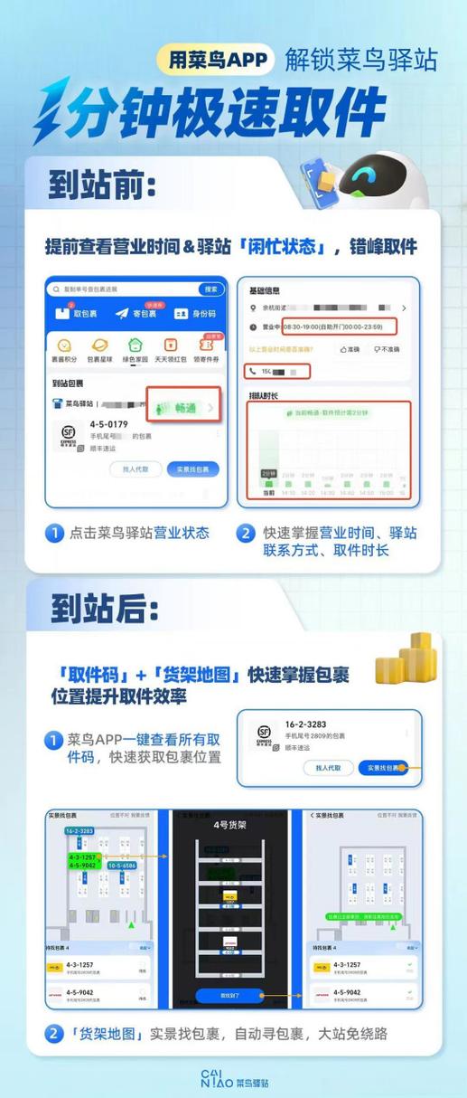 菜鸟驿站在哪里图标