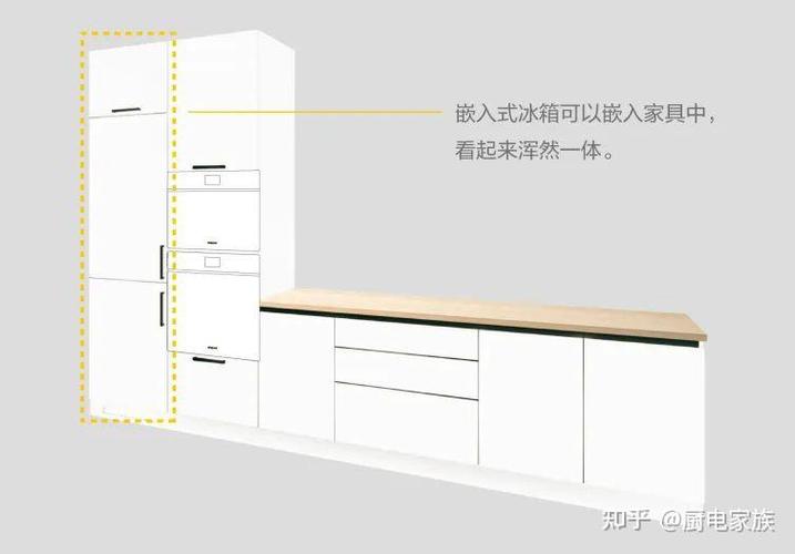嵌入式冰箱移出步骤图解