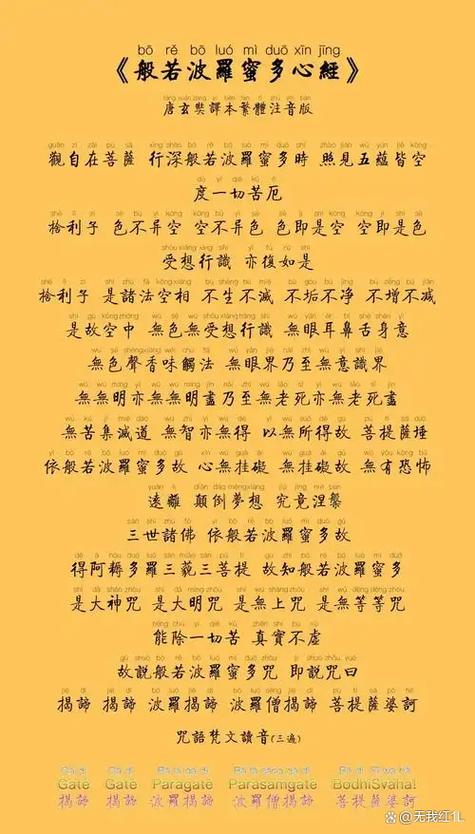 心经念诵的正确方法及回向