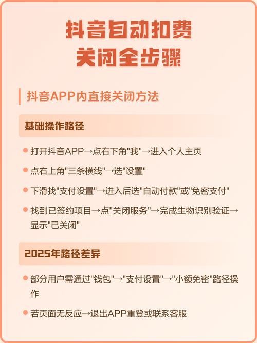 抖音哪里关闭自动扣费