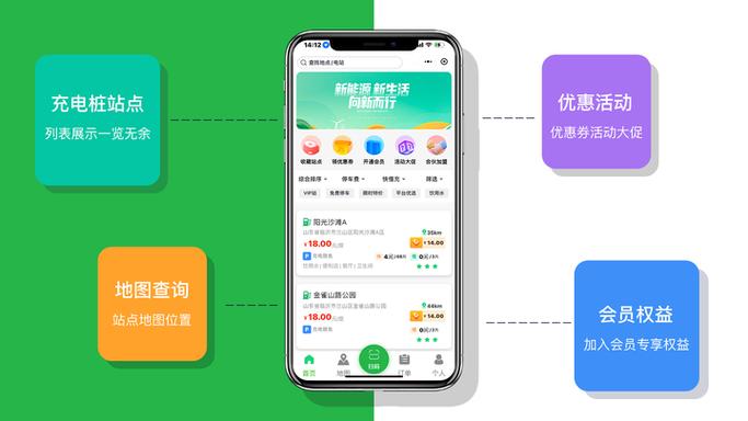 自己的充电桩怎么共享图标