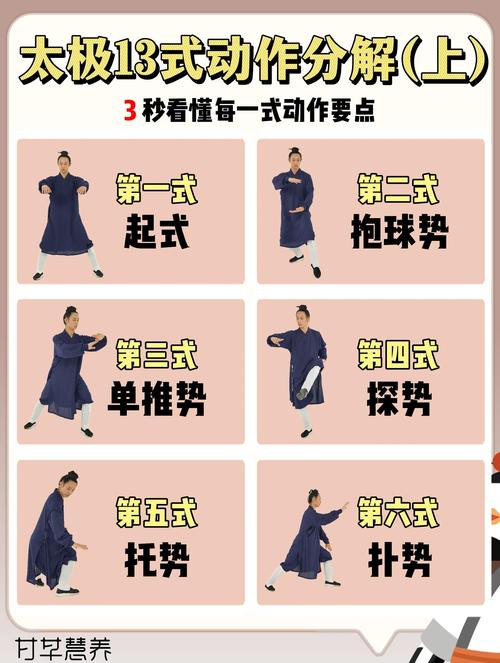 cf太极技巧图标