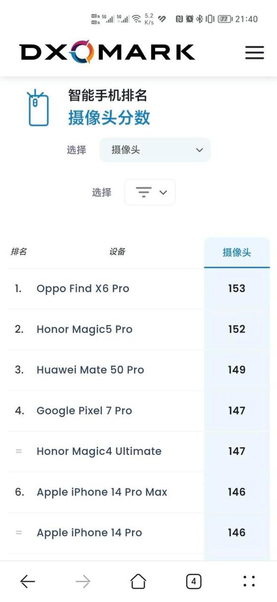 华为能登oppo的游戏账号吗