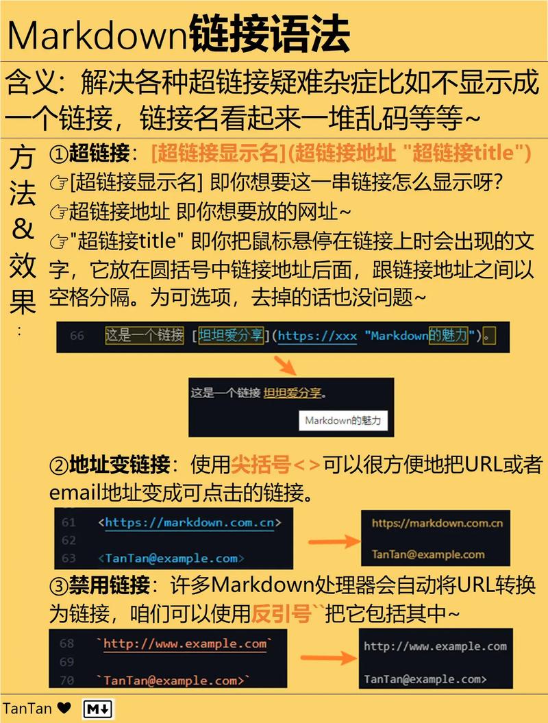 固定g值降级教程