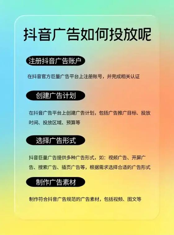 抖音推广怎么收费图标