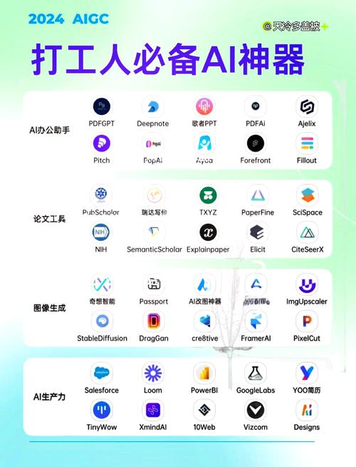 台式电脑设置息屏时间图标