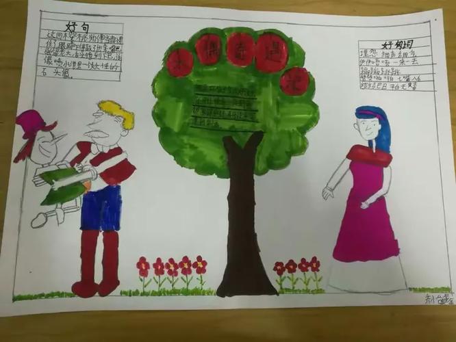 匹诺曹好句摘抄