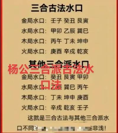 三元风水水法秘诀