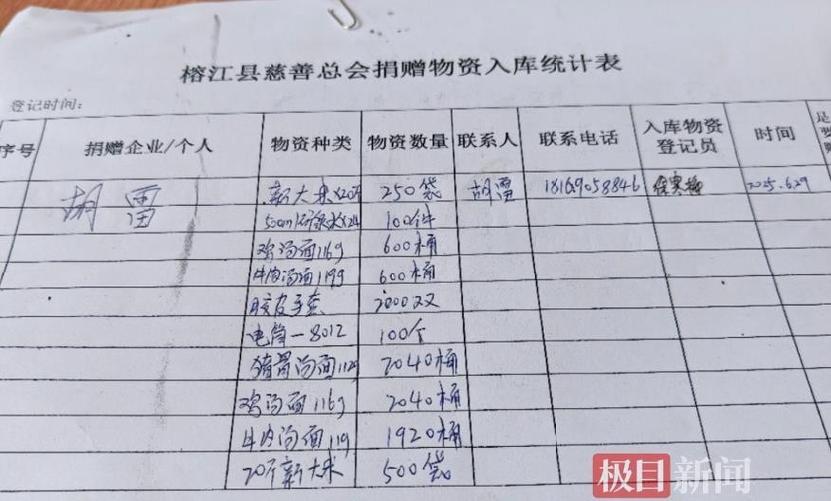 捐款入口