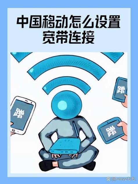 移动宽带的最佳解决办法截图