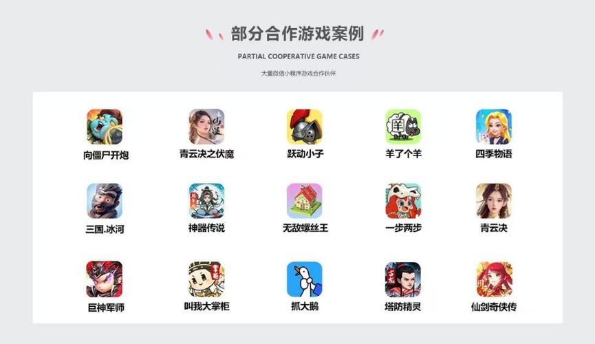 游戏推广平台有哪些缩略图