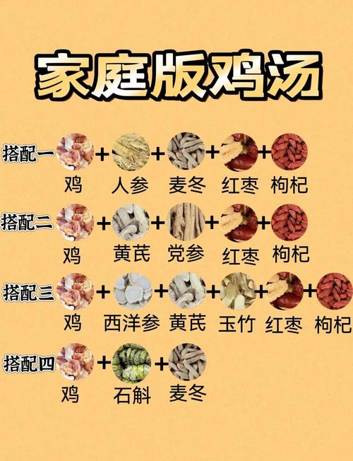 怎么炖老母鸡游戏截图