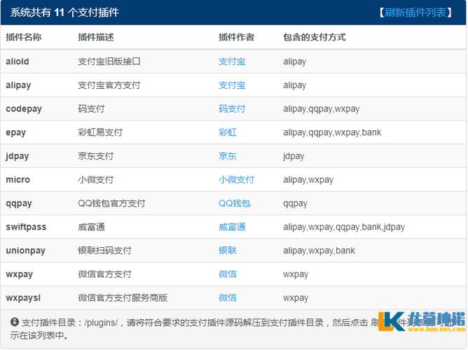 易支付app