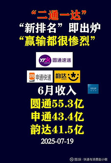 正规录入快递单号赚钱图标