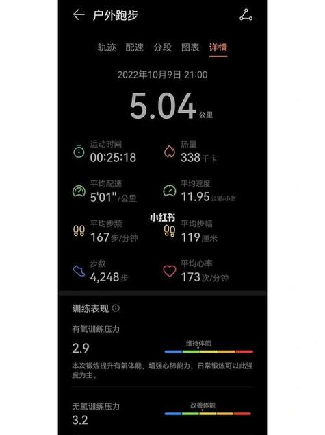 配速3.0-9.0什么概念截图