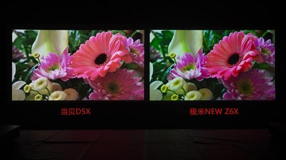 2k和1080p哪个清晰