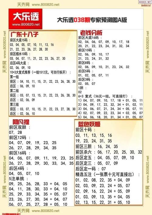 大透乐专家推荐号码