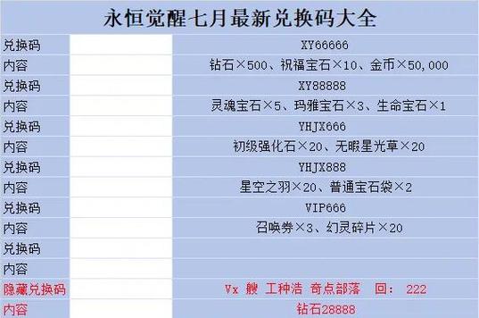 永恒觉醒兑换码图标