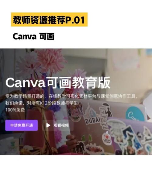 canva在线使用