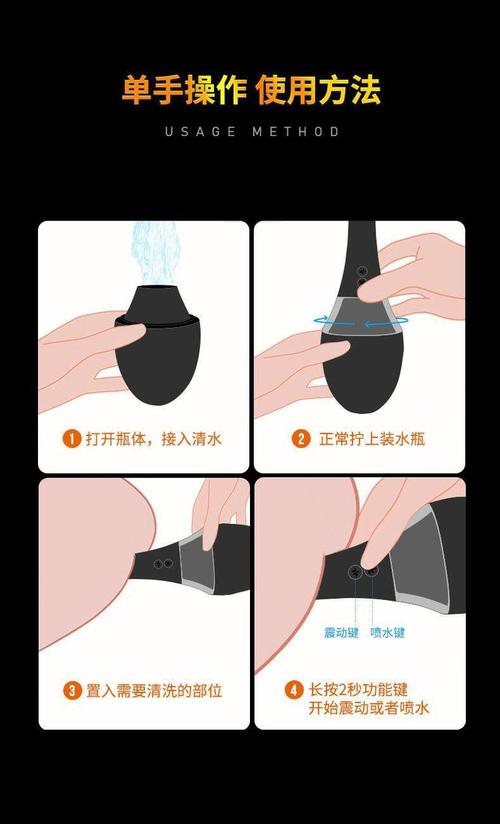 冲洗器要塞多少进去