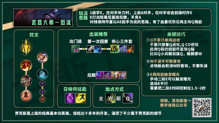 英雄联盟技巧与细节