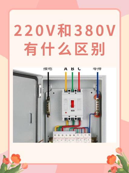 进线380v出线220v缩略图