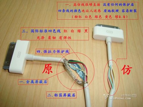 数据线里没有黑线