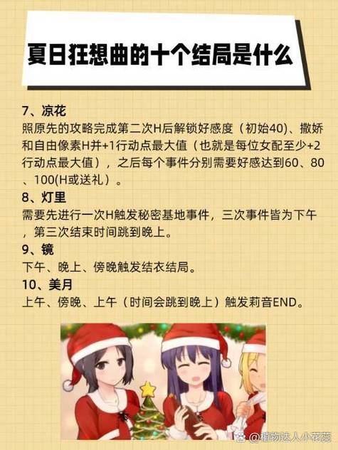 夏日狂想曲结衣换装怎么触发图标