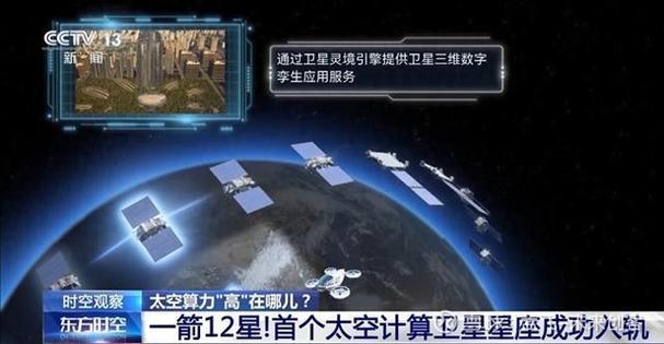 太空链最新行情