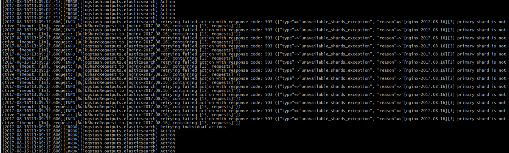 error_log