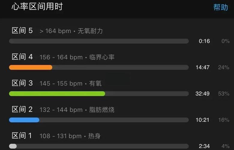 佳明低强度有氧心率区间