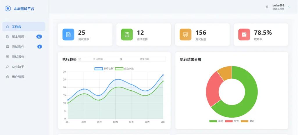 app测试平台截图