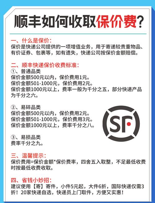 什么叫价保