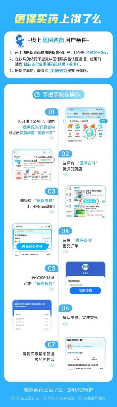 医保药店买药怎么扣费的