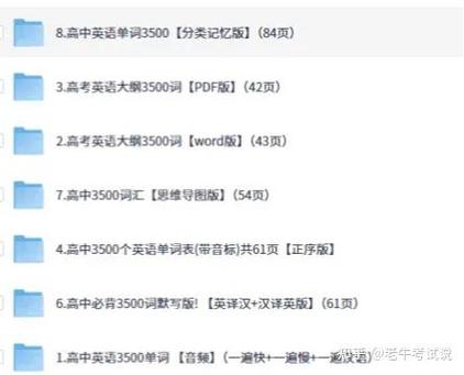 背完3500词要多久图标