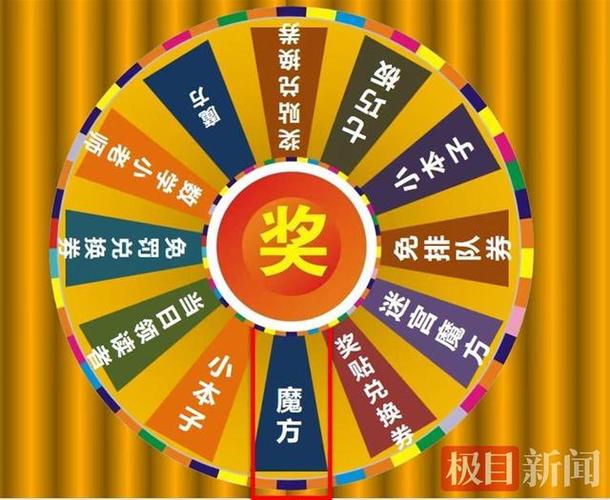 奖励学生的点子
