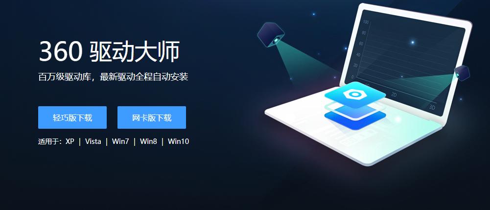 手机驱动总裁官网