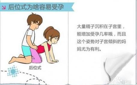 怎样才能快速怀孕截图