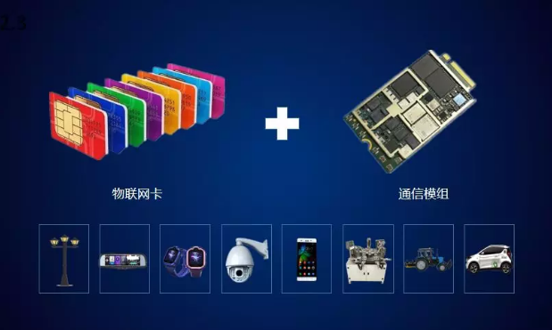 移动模组是什么意思缩略图