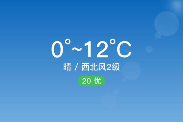 哪个app的天气预报最准确