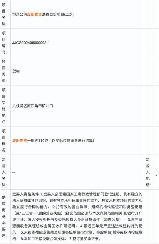 中国废旧物资招标网