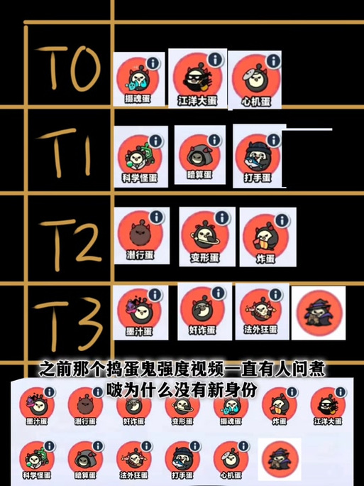 蛋仔派对揪出捣蛋鬼语音怎么开图标