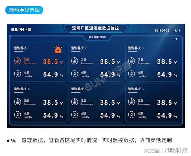 工商数据采集实时更新